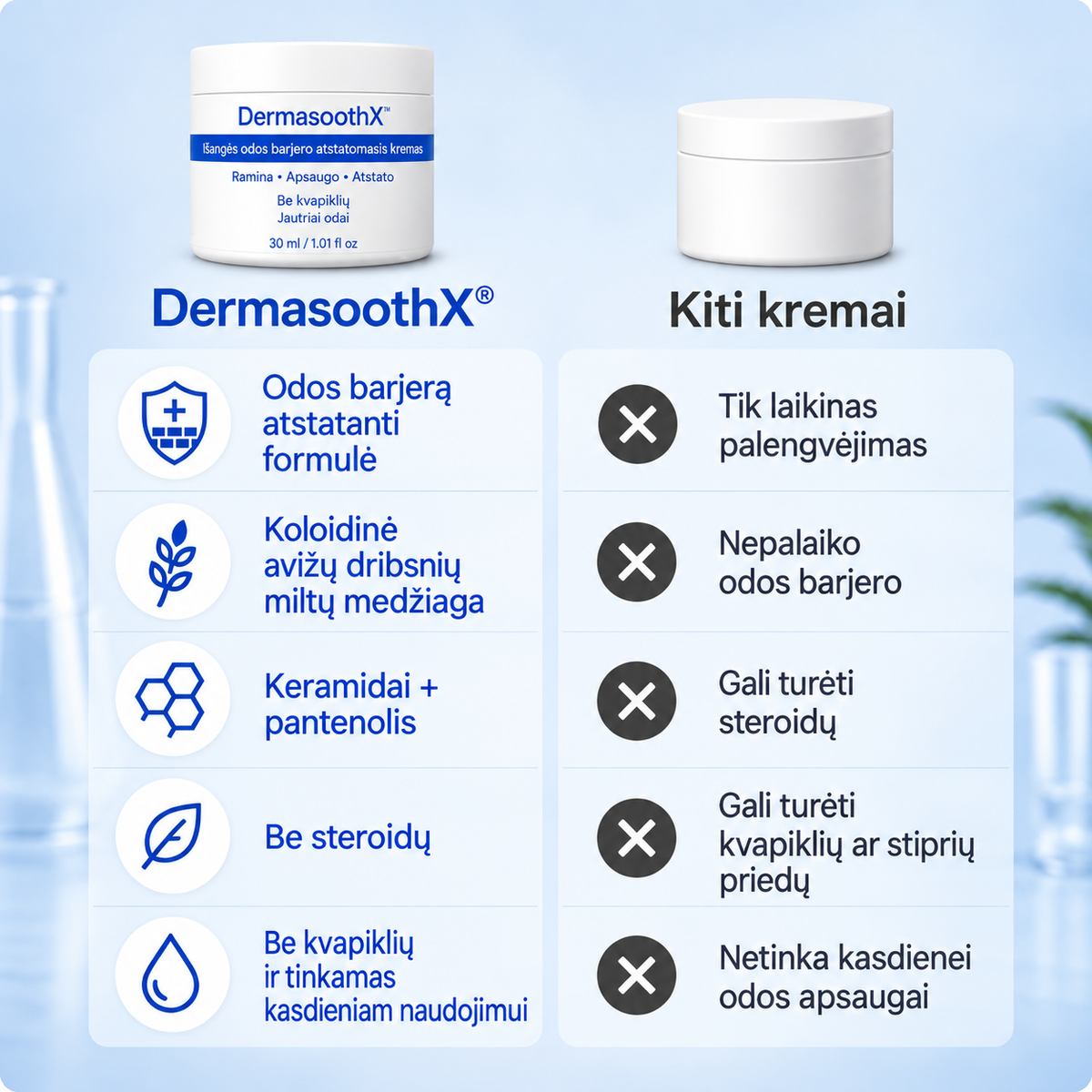 Odos barjerą atkuriantis kremas