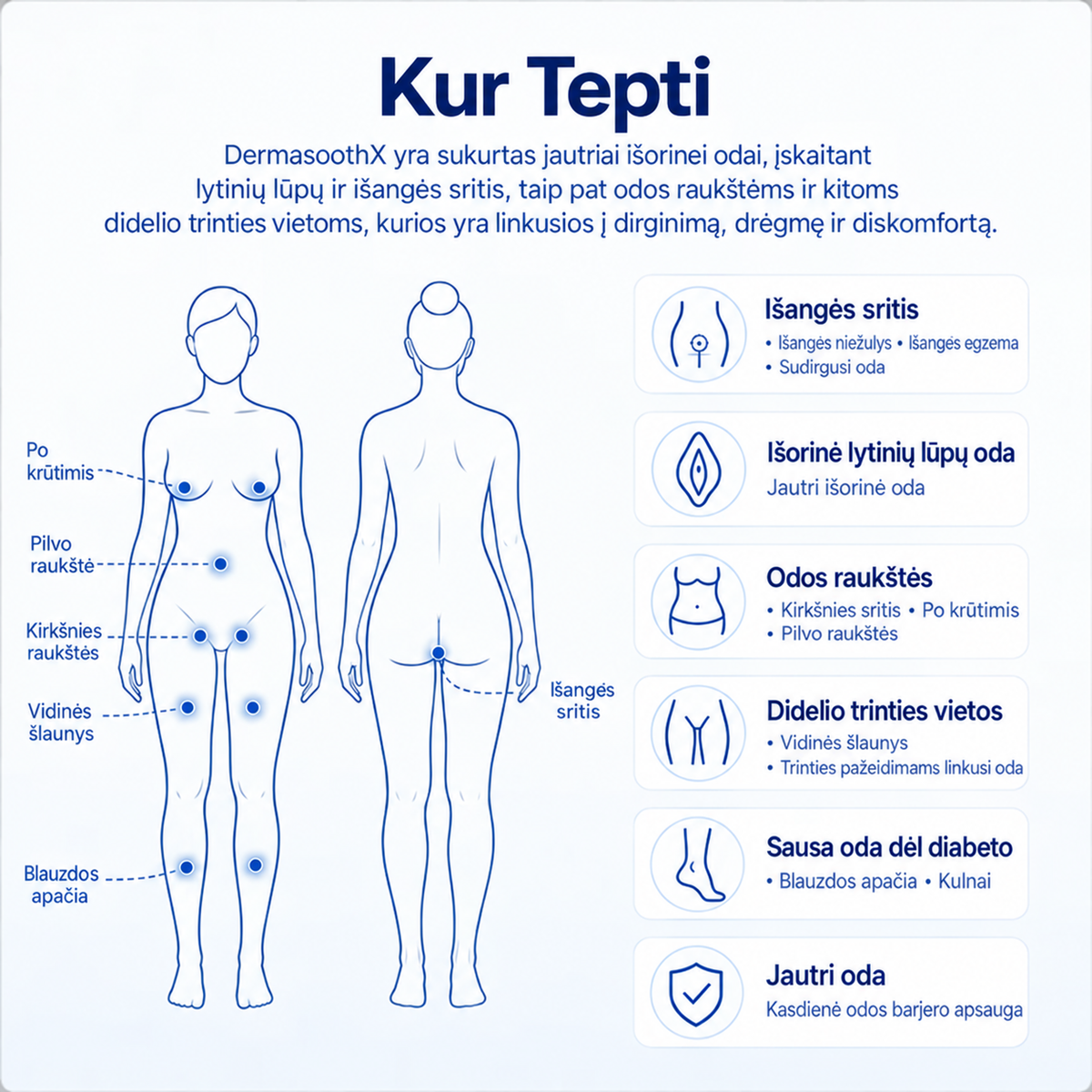 Odos barjerą atkuriantis kremas